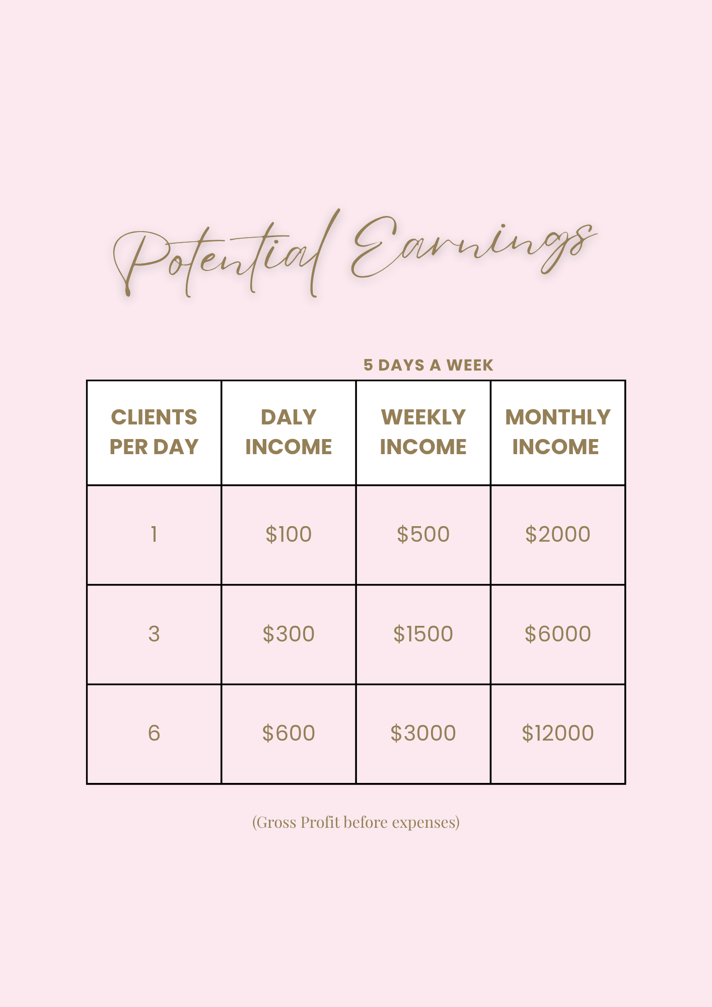 In Person Beginner Lash Training